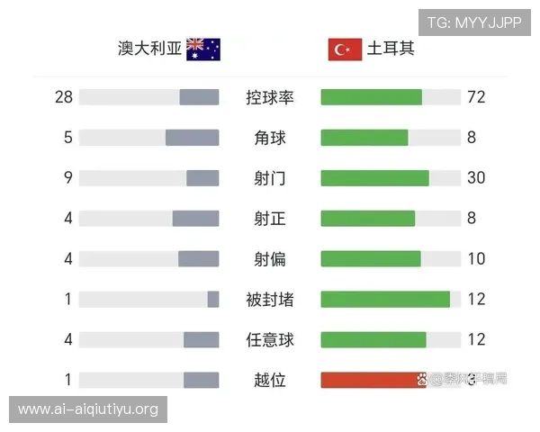 巴拉圭对阵土耳其比赛时间安排及赛事详细信息一览 巴拉圭对阵土耳其比赛时间安排及赛事详细信息一览